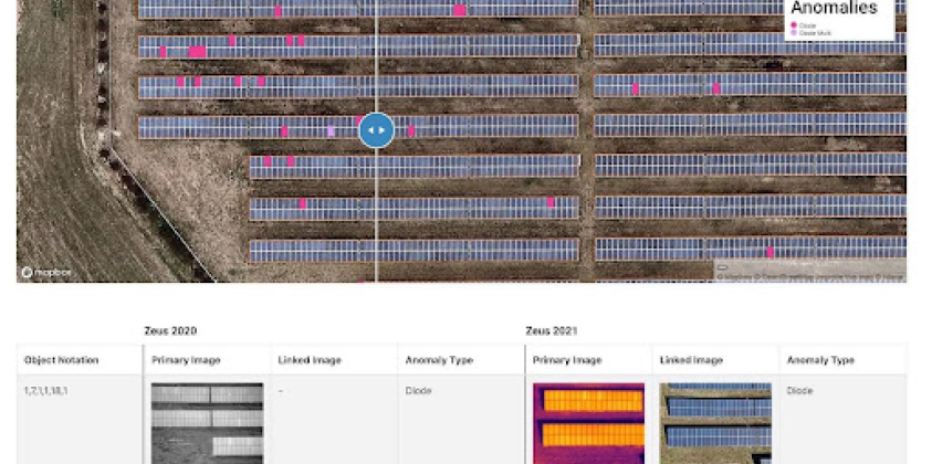 A field of solar panels